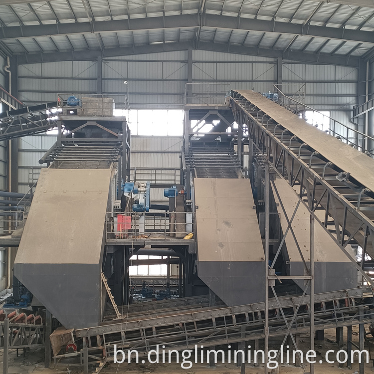 Gold Ore Processing Line